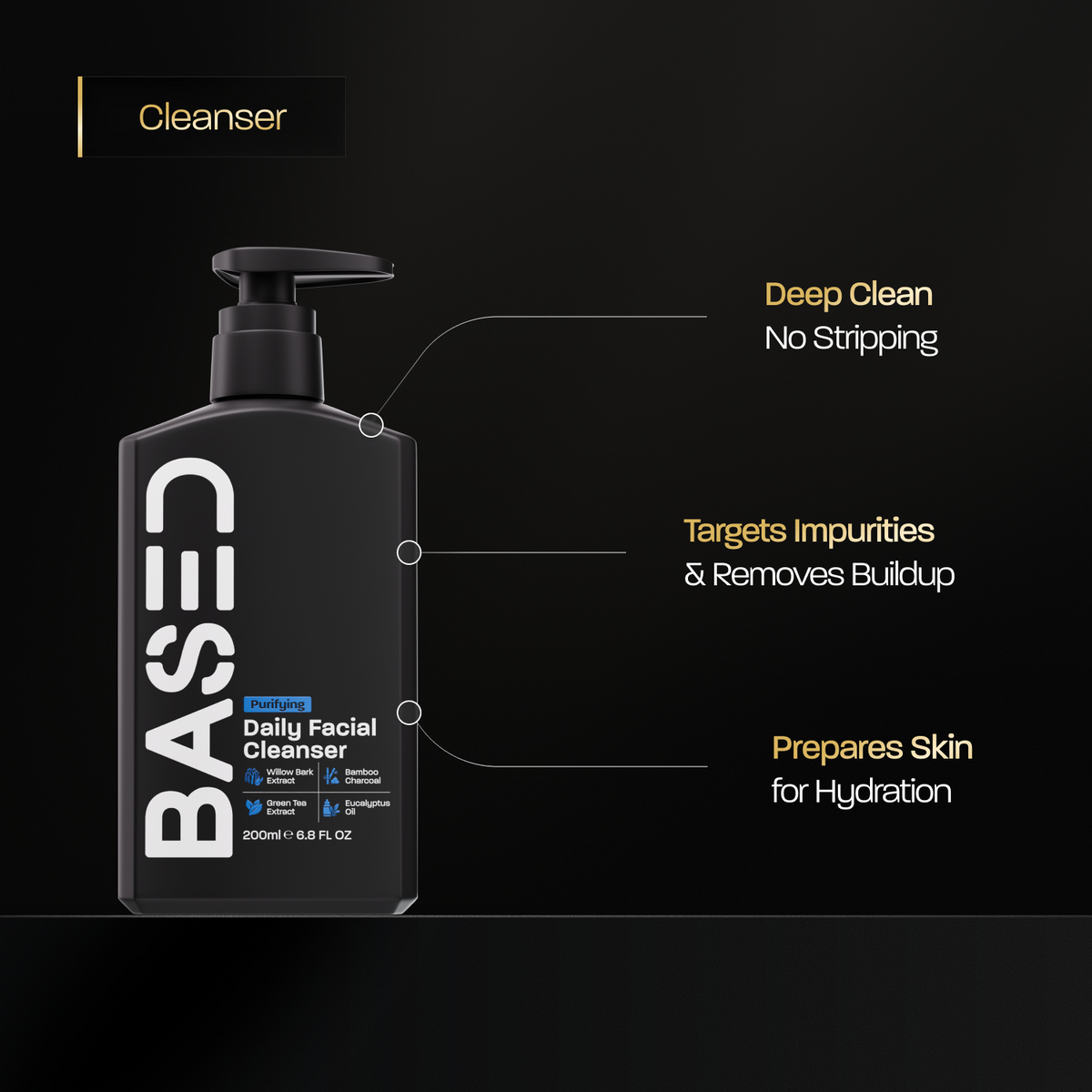 BASED Daily Facial Cleanser benefits: deep clean, targets impurities, and prepares skin for hydration