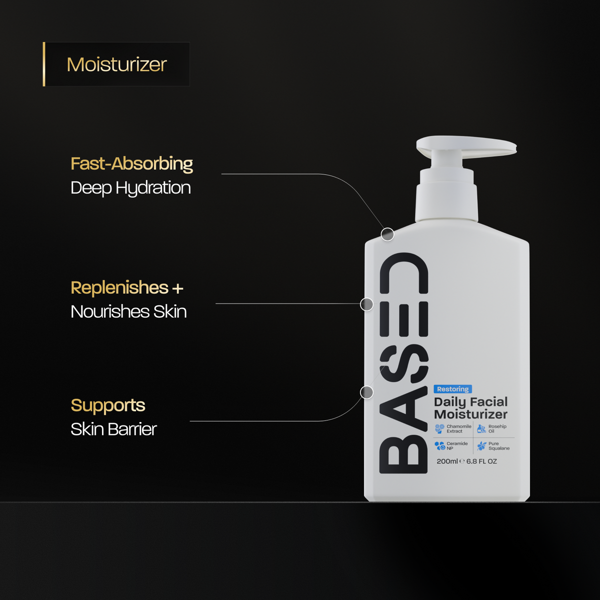 BASED Daily Facial Moisturizer benefits: fast hydration, nourished skin, and barrier support