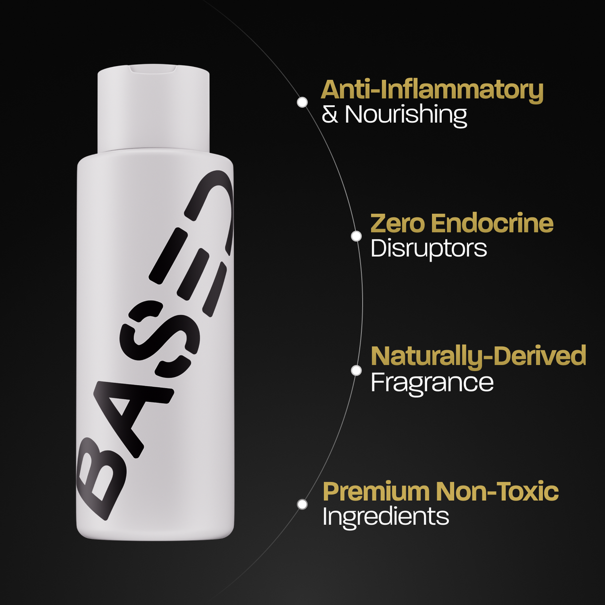 Body Care Set
