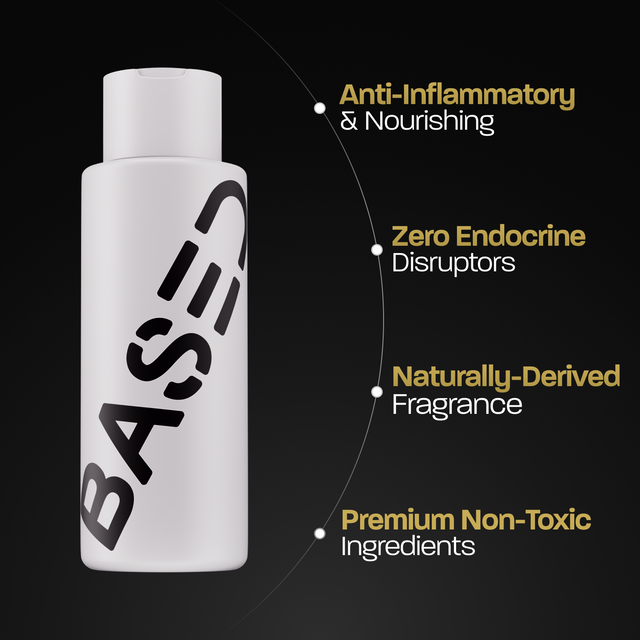 Body Care Set