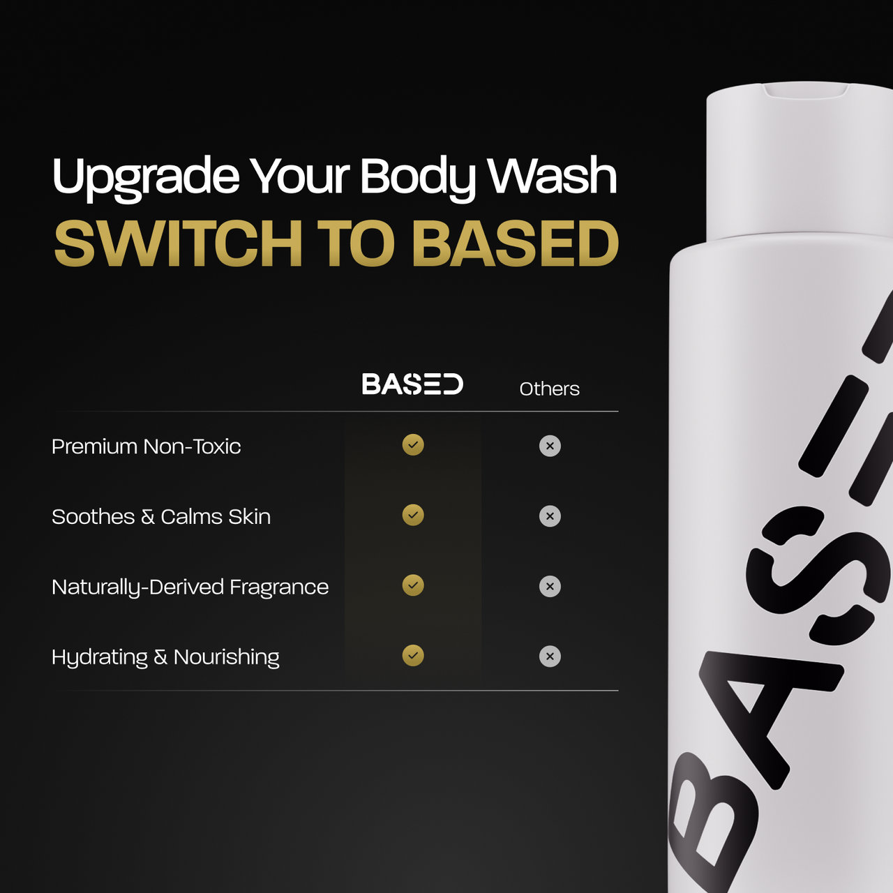 Body Wash
