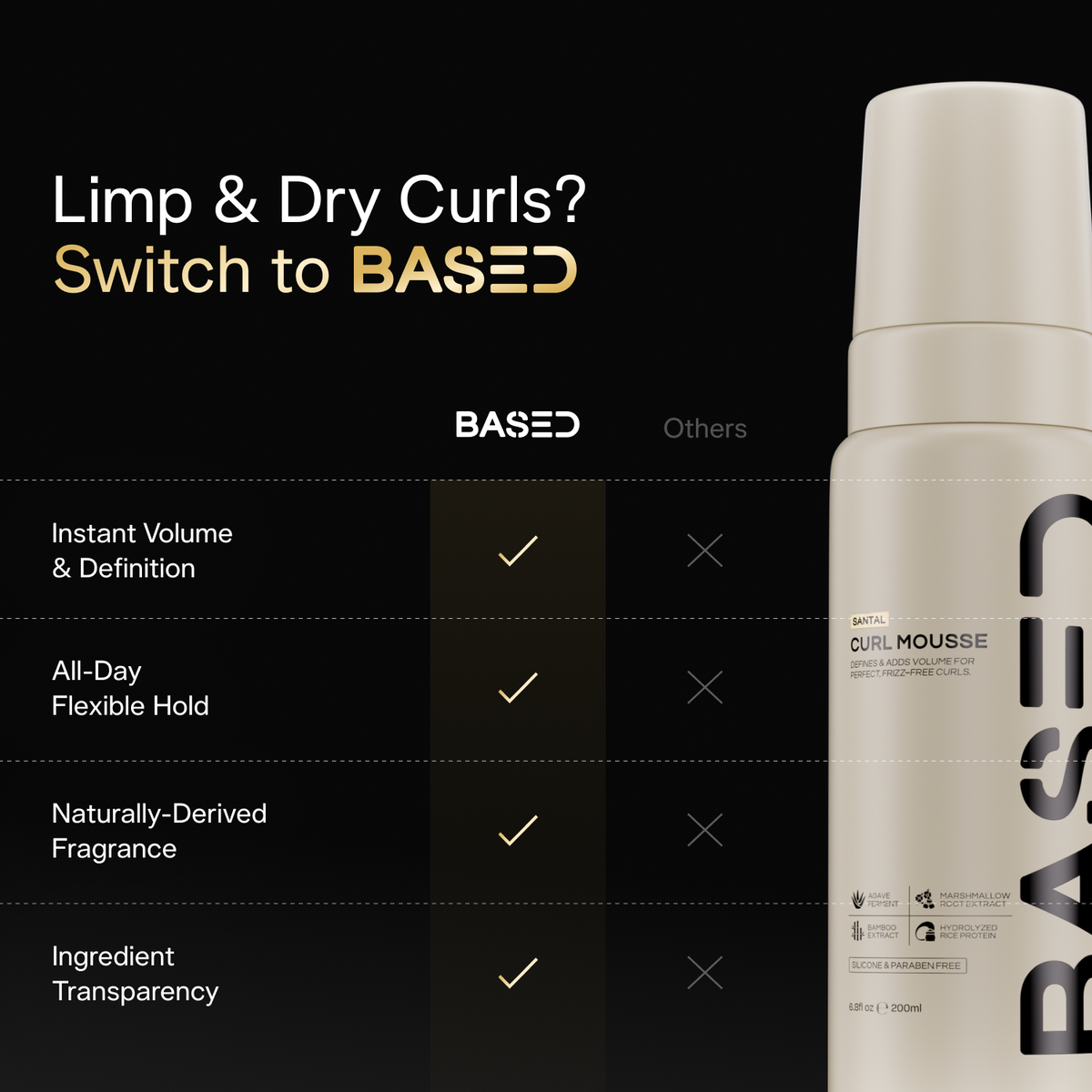 Curl Mousse
