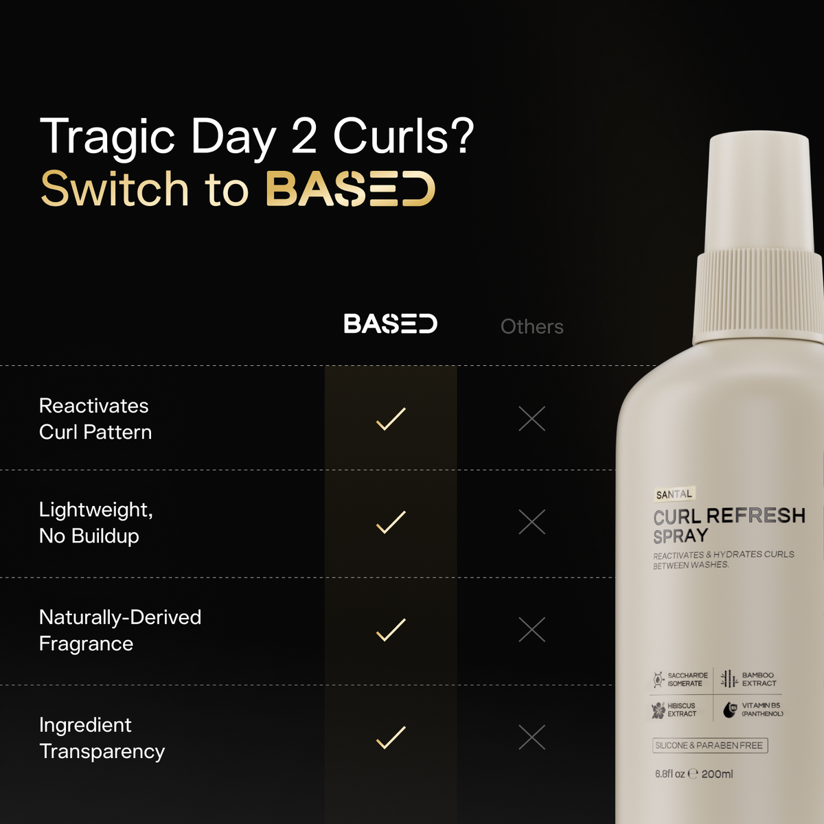 Curl Refresh Spray