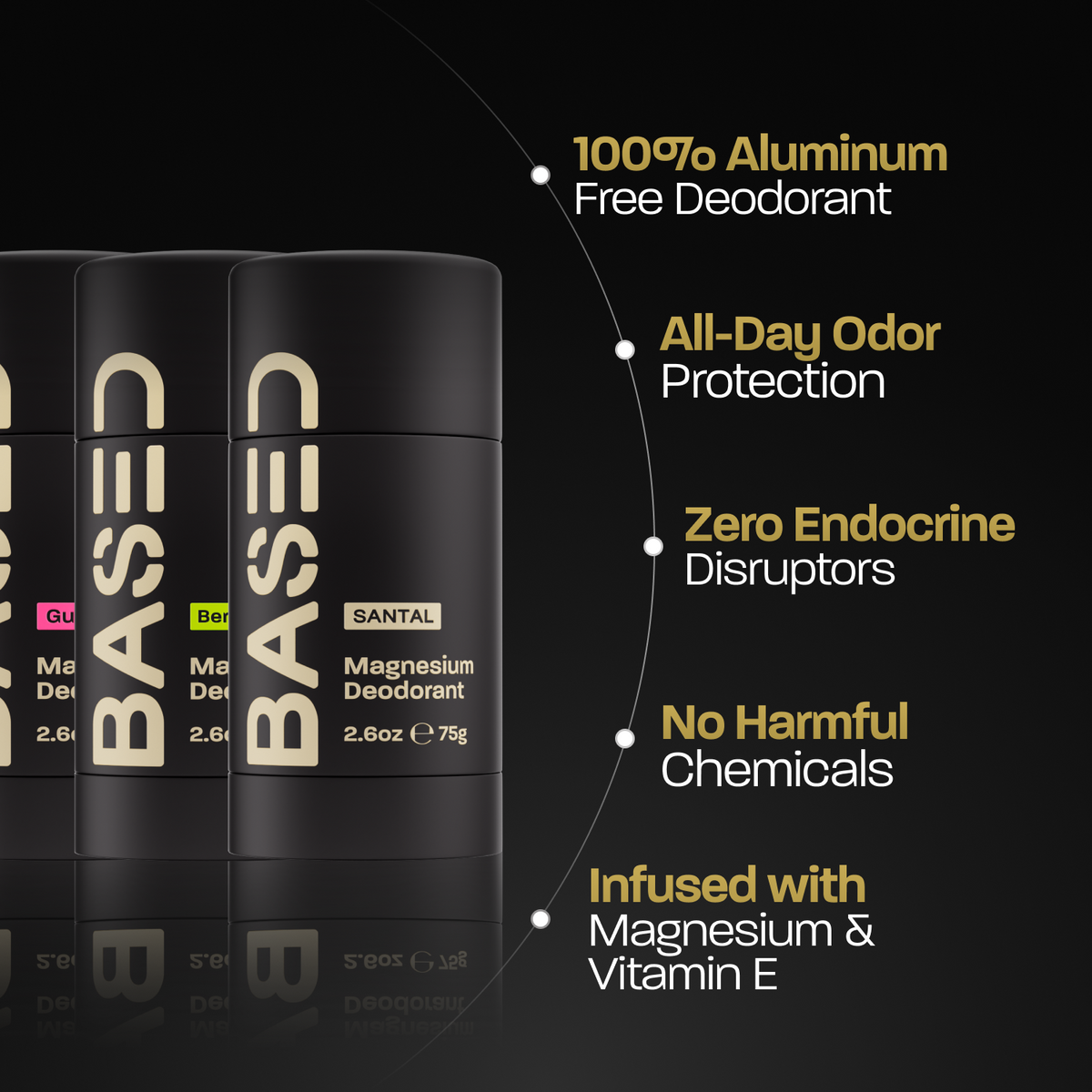 Body Care Set
