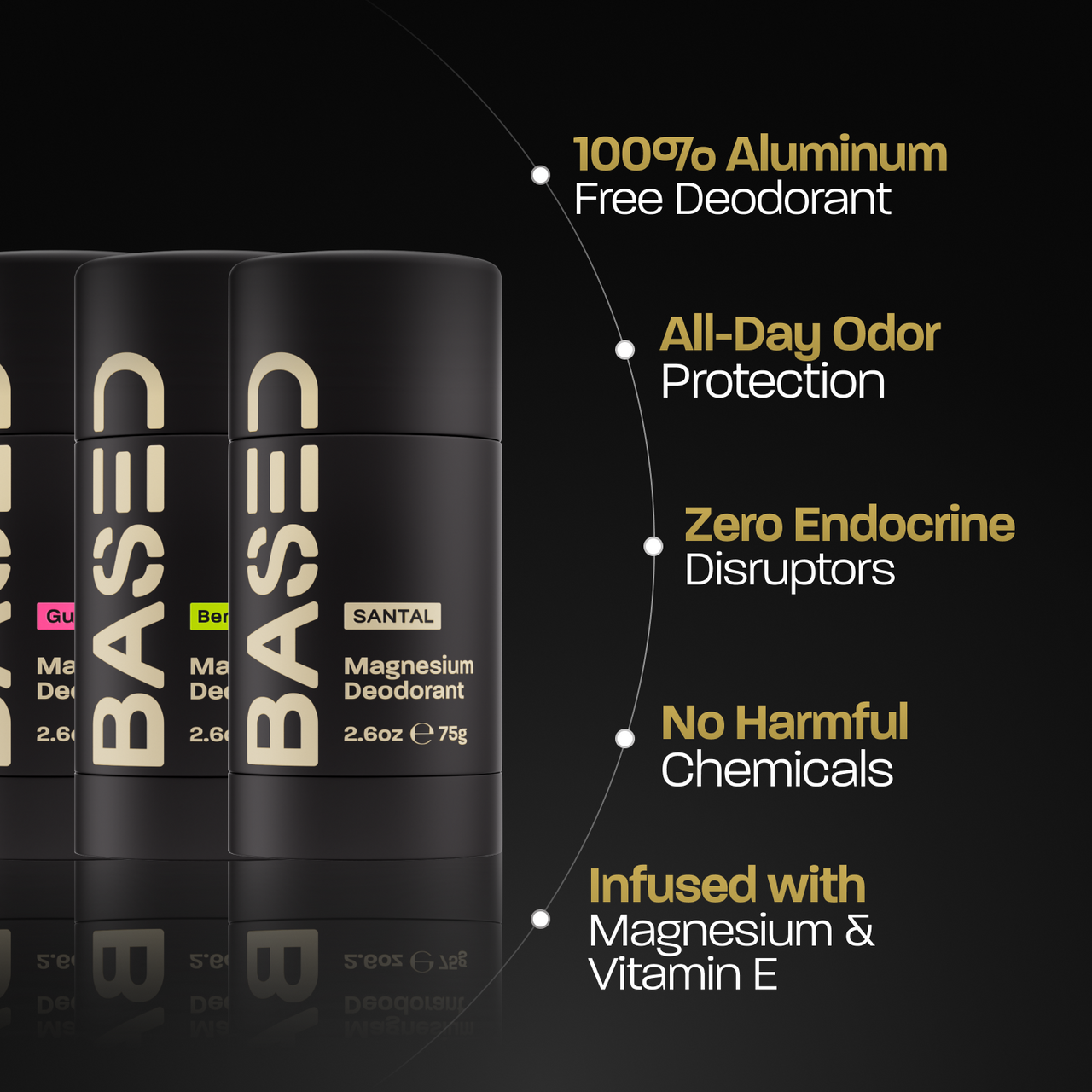 Body Care Set