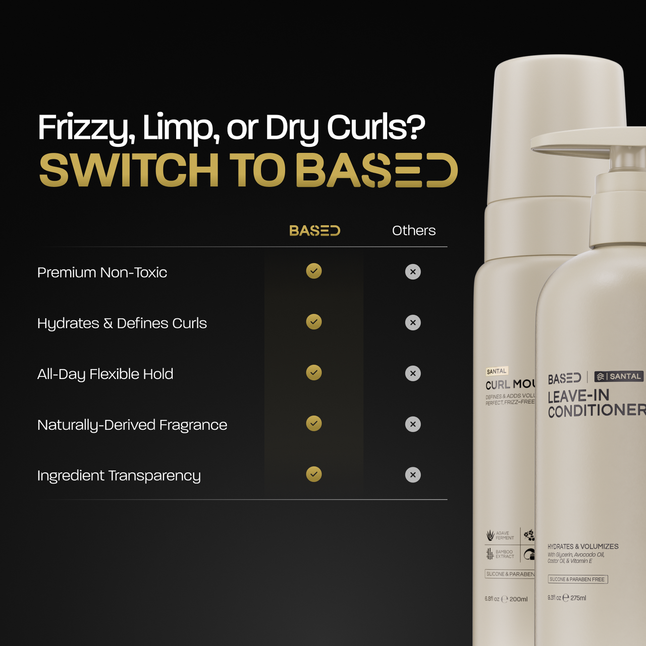 Hydration & Volume Duo