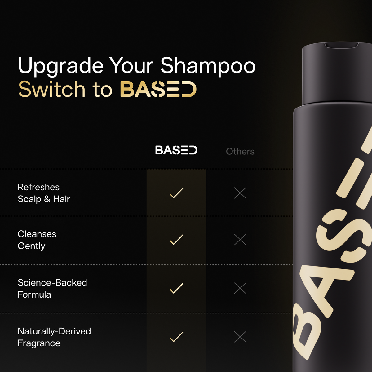 Shampoo