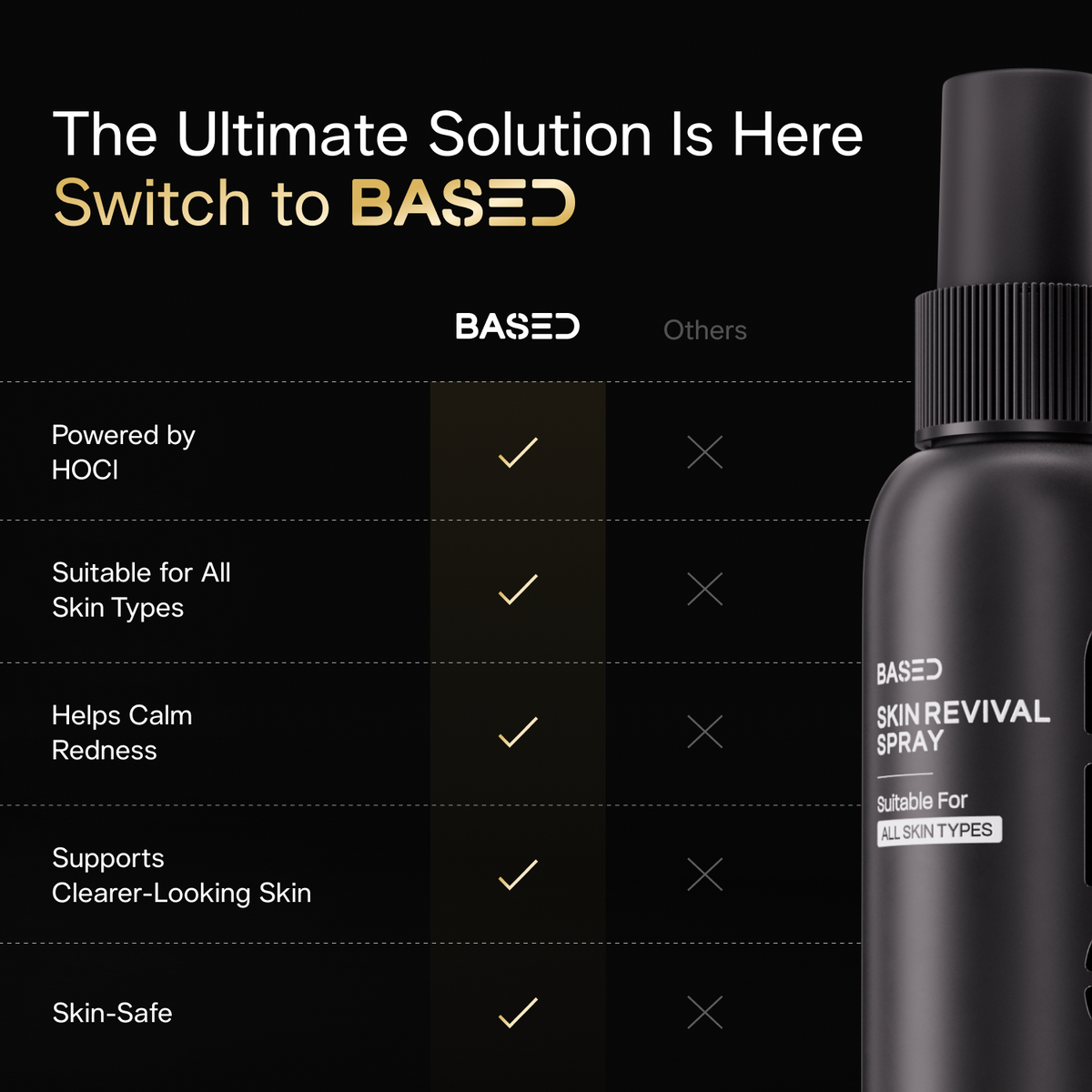 Skin Revival Spray