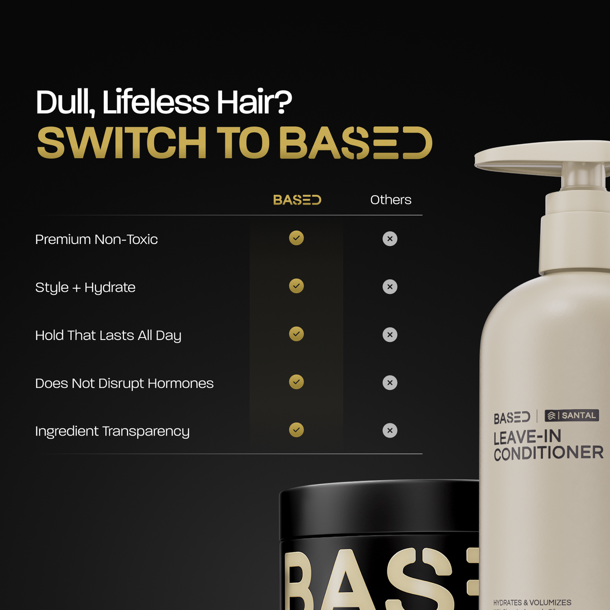 Style & Hydration Duo