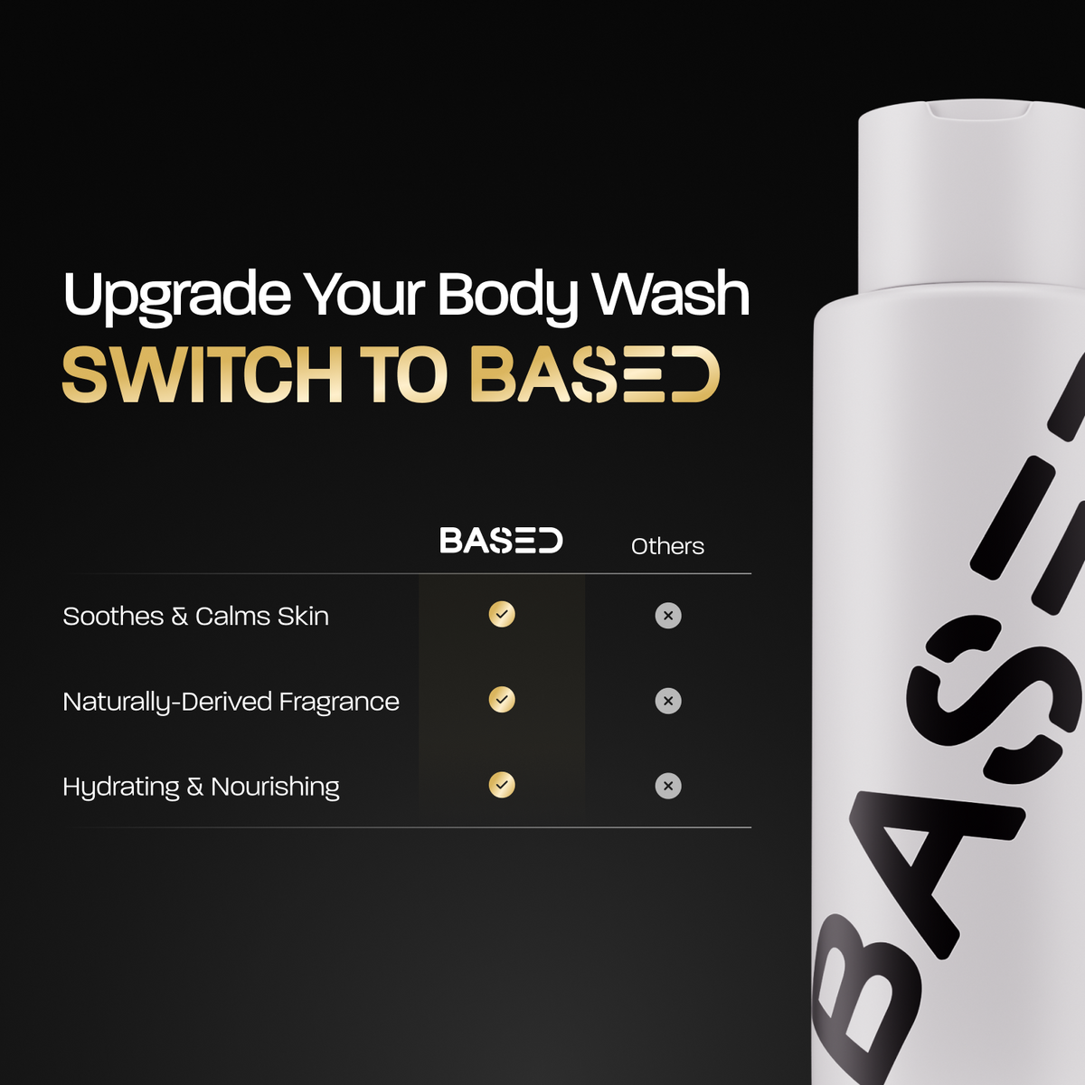Body Wash