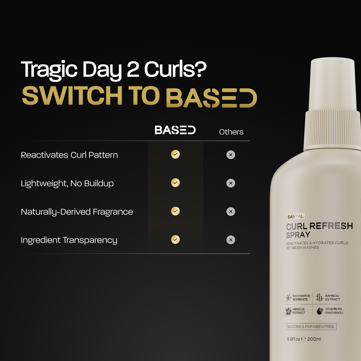 Definition & Refresh Duo