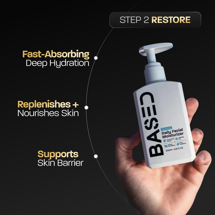 Daily Skincare Duo – BASED