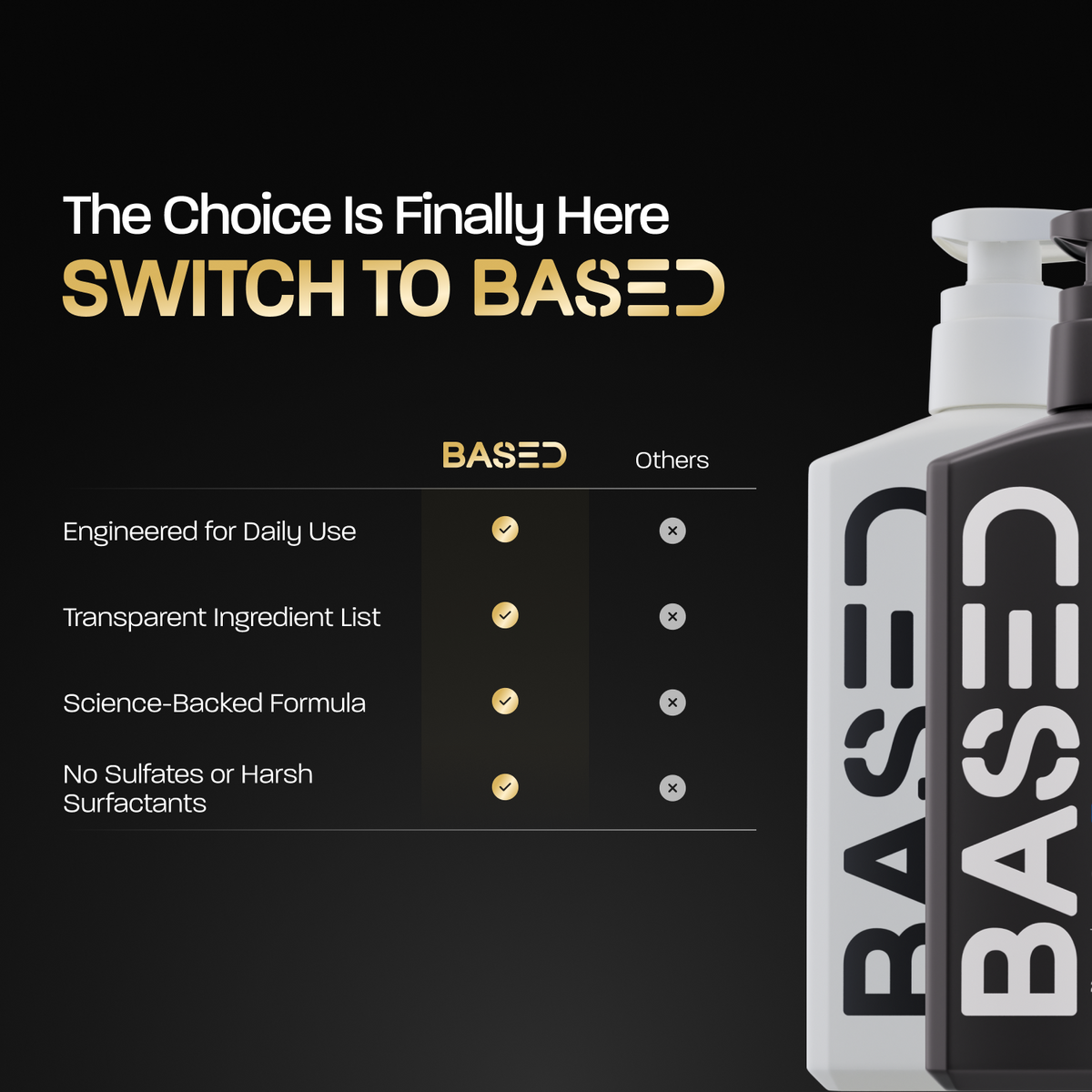 Based Duo Daily Skincare Duo – BASED