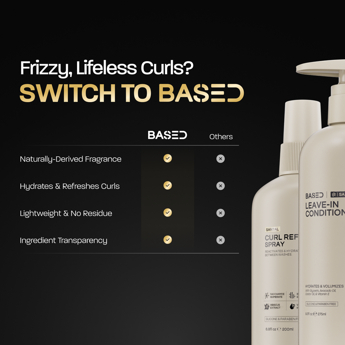 Hydration & Refresh Duo