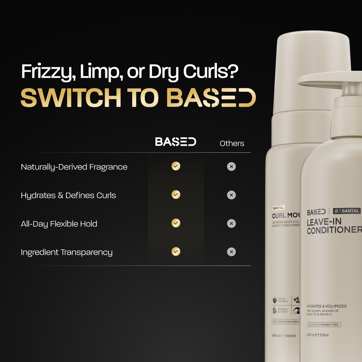 Hydration & Volume Duo
