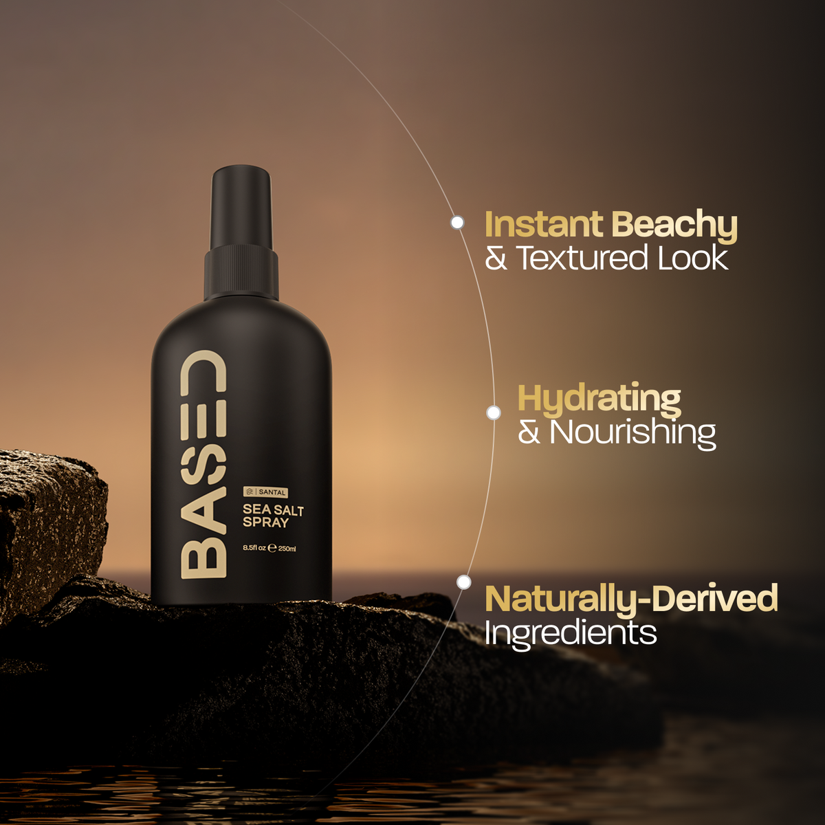 Texture Essentials