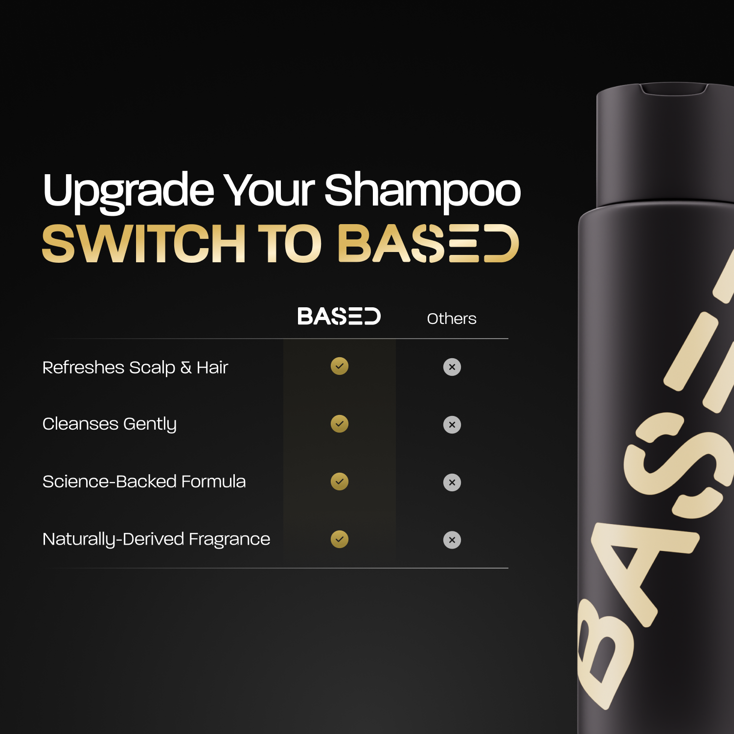 Shampoo